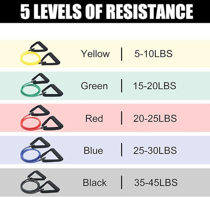 15 Pcs Resistance Bands with Handles for Home Workouts, Exercise Bands Set for Physical Therapy, Strength Training & Fitness for Women and Men