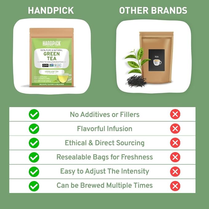 HANDPICK, Green Tea Loose Leaf (255g/9oz) +100 Cups | Non-GMO, 100% Pure Green Tea Leaves Sourced from Himalayas, India | Resealable Ziplock Pouch