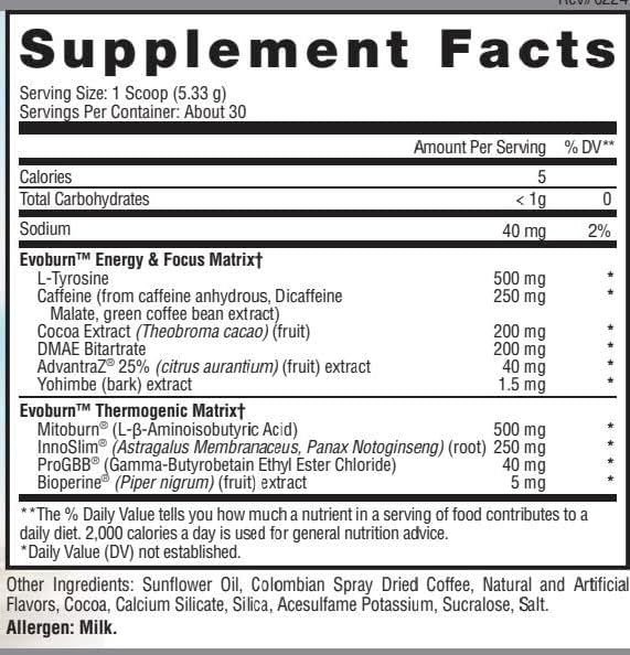 Evogen Evoburn - Thermogenic Fat Burner for Men & Women | Energy, Focus, & Appetite Control | Advanced Metabolism Booster Fat Burner Formula with MitoBurn & Caffeine | Iced Mocha Coffee | 30 Servings