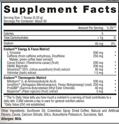 Evogen Evoburn - Thermogenic Fat Burner for Men & Women | Energy, Focus, & Appetite Control | Advanced Metabolism Booster Fat Burner Formula with MitoBurn & Caffeine | Iced Mocha Coffee | 30 Servings