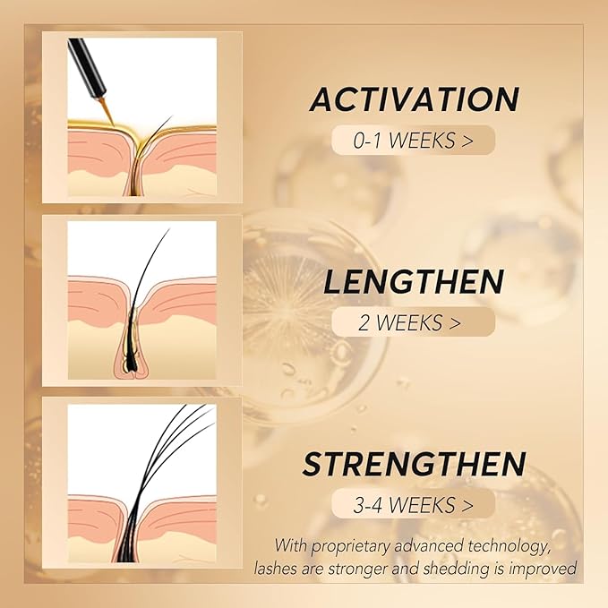 Eyelash Growth Serum – 15 Plant Extracts Hypoallergenic Oil Free for Longer Lashes,Natural Beauty Enhancement,eye lash serum growth(Gold Black)