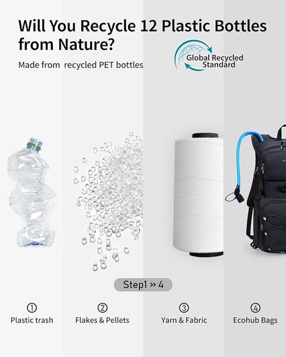 ECOHUB Hydration Backpack for Men Women, 20L Lightweight Hiking Daypack Cycling Backpack with 2L Water Bladder, Insulated Hydration Pack with Waist Pack