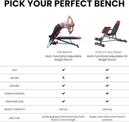 Finer Form Multi-Functional Weight Bench for Full All-in-One Body Workout – Versatile Adjustable Workout Bench for Home Gym. Fitness equipment perfect for Back HyperExtension, Bench Press, Roman Chair Exercise, Sit up. Adjusts to Decline or Flat Bench.