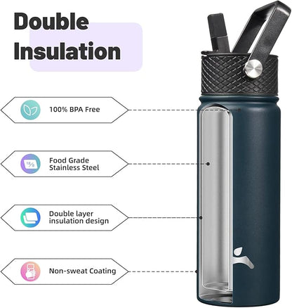 18 oz Insulated Water Bottle Stainless Steel Sport Bottles with 3 Lids,Navy Blue