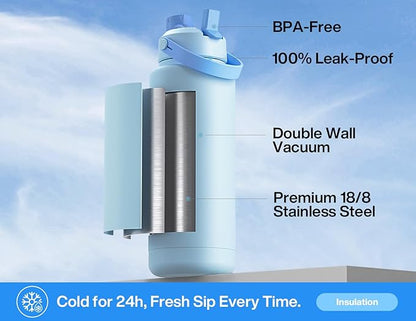 40 oz Insulated Water Bottle with 2-in-1 Straw and Spout Lid, Keep Cold 24H, Leak-Proof, BPA-Free, Double Wall Stainless Steel Water Bottle for Sports, Gym, Travel, and School (Sea Breeze)