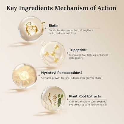 Eyelash Serum for Longer, Thicker Lashes - Enhances Natural Lashes, Extensions & Brows - 1 Pack