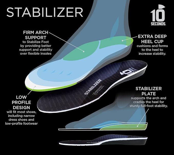 10 Seconds Stabilizer Insole, Medium Corrective Arch, Soft Support, Designed for Instability and Low-Profile Footwear, Deep Heel Cup, Anti Odor and Blister Topper (M 11-12)