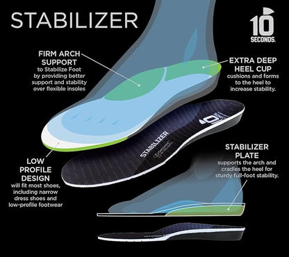10 Seconds Stabilizer Insole, Medium Corrective Arch, Soft Support, Designed for Instability and Low-Profile Footwear, Deep Heel Cup, Anti Odor and Blister Topper (M 8/9, W 10.5/11.5)