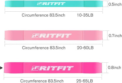 RitFit Pull Up Assist Band - Premium Resistance Band for Pull Up Assistance, Resistance Training, Body Stretching, Powerlifting, Mobility Training