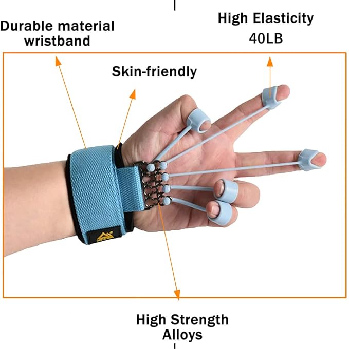 Finger Strengthener Hand Grip Strength Trainer Finger Extension Stretcher Exerciser Hand Rehab Work Out Relieve Pain Arthritis and Grip Training Krdebasai 40LB