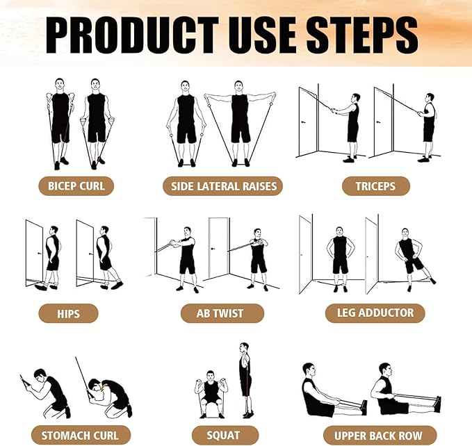 WHATAFIT Resistance Bands, Exercise Bands，Resistance Bands for Working Out, Work Out Bands with Handles for Men and Women Fitness, Strength Training Home Gym Equipment