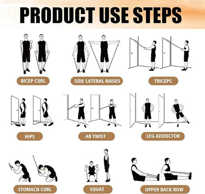 WHATAFIT Resistance Bands, Exercise Bands，Resistance Bands for Working Out, Work Out Bands with Handles for Men and Women Fitness, Strength Training Home Gym Equipment