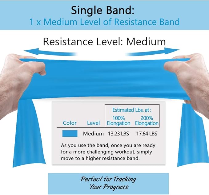 Professional 8 Yards Bulk Resistance Bands Rolls or 5,6,7 ft. Long Non-Latex Elastic Exercise Bands, Stretch Bands for PT, Yoga, Pilates, Rehab, at-Home or The Gym Workouts