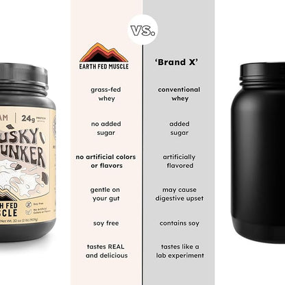 Earth Fed Muscle Husky Dunker Cookies N' Cream Truly Grass Fed Whey Protein Powder - No Artificial Ingredients, Soy Free, Non-GMO and Hormone Free (2 Pound, 27 Servings, Cookies n' Cream)