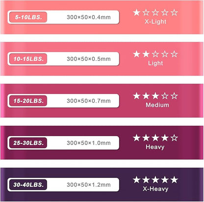 Resistance Bands for Working Out, Exercise Bands with 5 Resistance Levels Fit for Home Fitness, Strength Training, Natural Latex Resistance Band Include Instruction Guide and Carry Bag