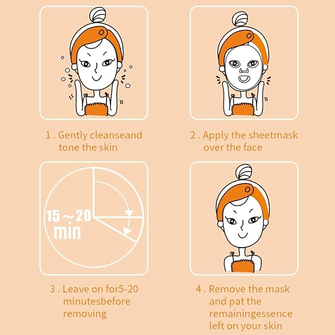 36 Pack Face Masks Skincare Bulk Pack,Hydrating Face Masks Beauty For Sensitive Skin,Sheet Masks For Faces,Facial Masks Sets For Women Skin Care (36-Packs)