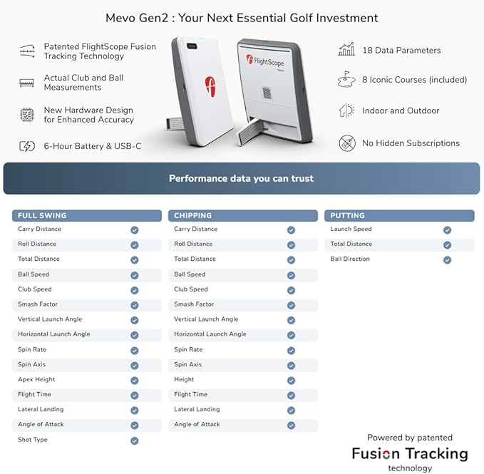 FlightScope Mevo Gen2 Portable Golf Launch Monitor and Simulator with 18 Swing Data Parameters, Front Facing Camera, 8 E6 Simulation Courses with GPS Overview and Shot Tracer | Indoor and Outdoor