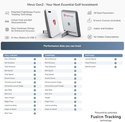FlightScope Mevo Gen2 Portable Golf Launch Monitor and Simulator with 18 Swing Data Parameters, Front Facing Camera, 8 E6 Simulation Courses with GPS Overview and Shot Tracer | Indoor and Outdoor