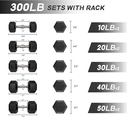 RitFit 5-650 LBS PVC Encased Hex Dumbbell Sets with Optional Rack for Home Gym, Hand weight with Chrome Handle for Strength Training, Workouts