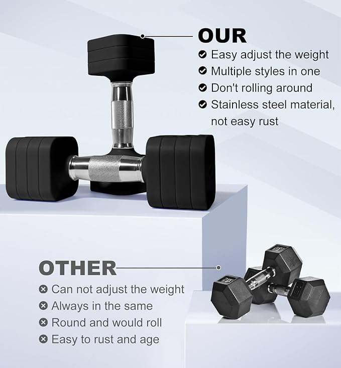 15LB 20LB 50LB Adjustable Dumbbell Set Free Weights Dumbbells Set for Women Men Hand Weights Sets Adjust Dumbbell Weight Sets for Home Gym Exercise Workout Strength Training Equipments
