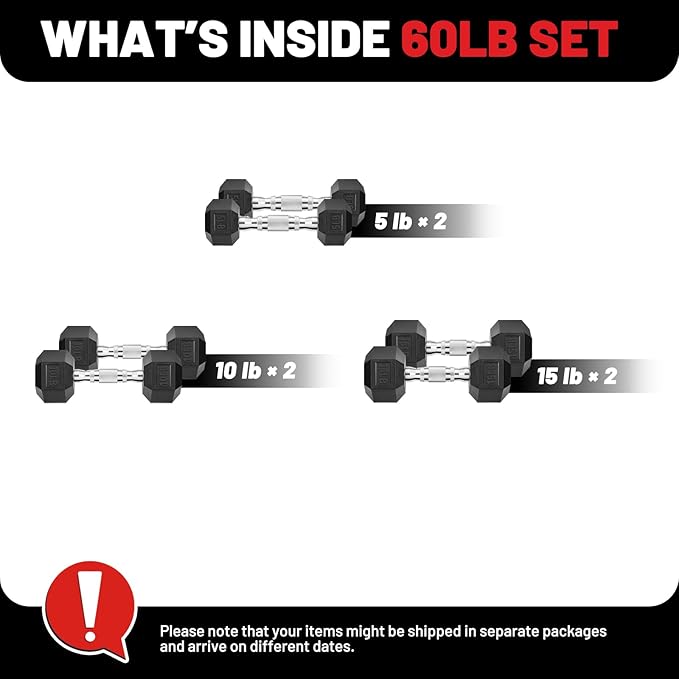 PAPABABE Hex Dumbbell Set 45-550 lb, Rubber Encased Home Gym Dumbbells, Weights Dumbbells for Women & Men, Hand Weight for Strength Training