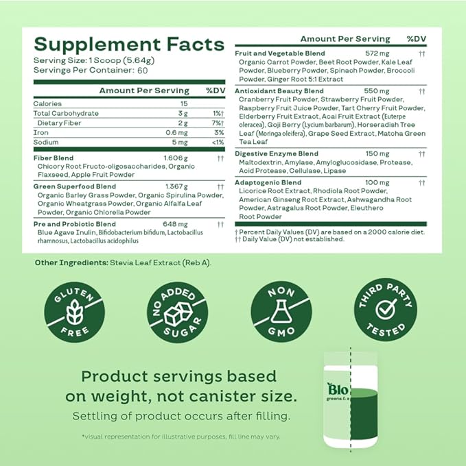 Bloom Nutrition Superfood Greens Powder, Digestive Enzymes with Probiotics and Prebiotics, Gut Health, Bloating Relief for Women, Chlorella, Green Juice Mix with Beet Root Powder, 60 SVG, Original