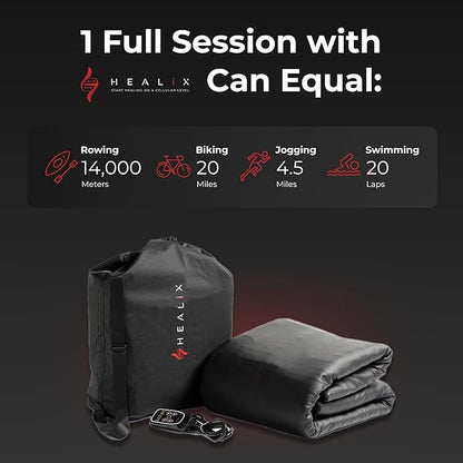 Healix Infrared Sauna Blanket Zero EMF – Portable Home Sauna Blanket for Detox & Weight Loss | Far Infrared Heating, VOC-Free, Adjustable Temp (77–176°F), Carbon Fiber Heating & Zipper Seam