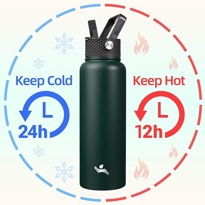 40oz Insulated Water Bottle Stainless Steel Sport Bottles with 3 Lids,Army Green