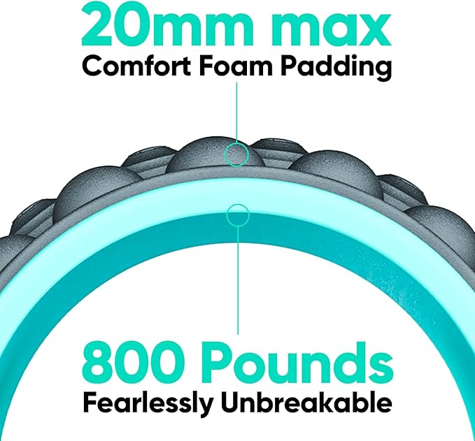 FitBeast Back Roller, Back Wheel Foam Roller - Targeted Muscle Roller for Deep Tissue Massage, Back Stretcher