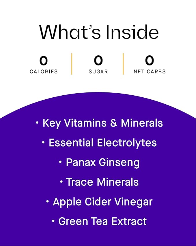 FASTRX Meyer Lemon Still Fasting Electrolyte Drink – Hunger Suppressant, Includes Essential Electrolytes and Vitamins, De-Sugared Lemon Juice – Zero Sugar, 16 Fl Oz (Pack of 12