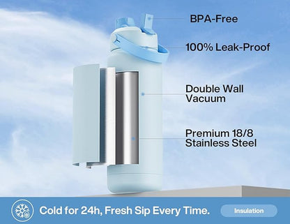 32 oz Insulated Water Bottle with 2-in-1 Straw and Spout Lid, Keep Cold 24H, Leak-Proof, BPA-Free, Double Wall Stainless Steel Water Bottle for Sports, Gym, Travel, and School (Sea Breeze)