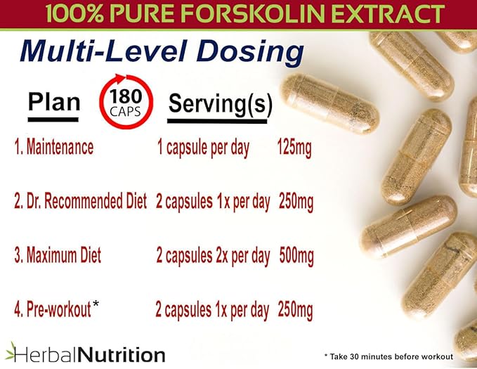 Forskolin for Weight Loss, 250mg-500mg Max Strength Forskolin Two Pack 90 Count Bottles, 20% Extract of Pure Forskolin, Ideal Diet and Athletes Formula!