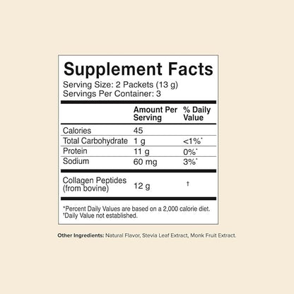 Great Lakes Wellness Collagen Peptides Powder for Skin, Hair, Nails, Joints & Digestion - Variety Flavors - Quick Dissolve Hydrolyzed, Non-GMO, Kosher - 6 Sticks - Packaging May Vary