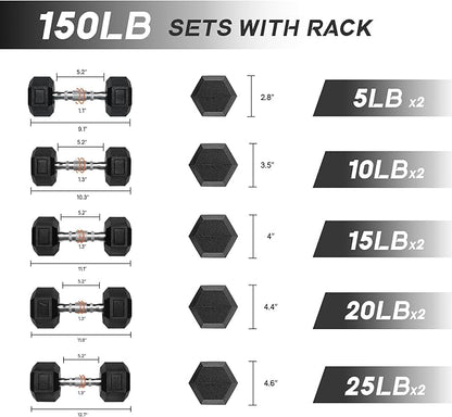 RitFit 5-650 LBS PVC Encased Hex Dumbbell Sets with Optional Rack for Home Gym, Hand weight with Chrome Handle for Strength Training, Workouts