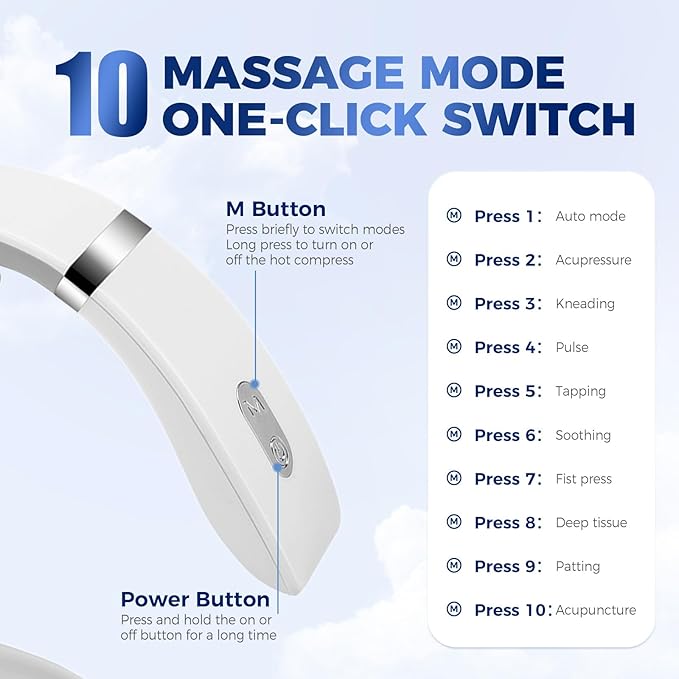 4-Head Electric Massagers Set, Vagus Nerve Stimulator Neck, 6 Modes & 16 Levels, Ergonomic Design, Promote Muscle Relaxation (White)