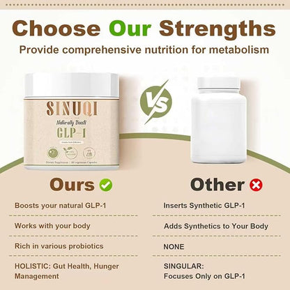 GLP-1 Hunger & Metabolism Support Supplement|Formulated to Support GLP-1 Naturally|Probiotic and Prebiotic(60 Capsule | 30 Day Supply)