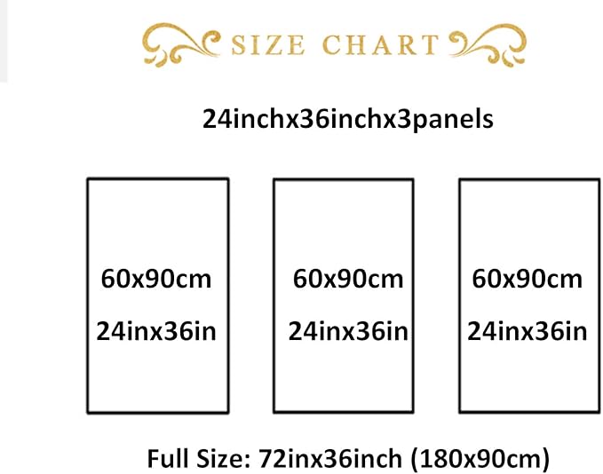 Framed Canvas Wall Art Success Quote, Office Wall Art, Black Large Poster, Positive Motivational Set of 3 Prints, Execute Failure Definition, Inspirational Print (A-3pcs,24x36inchx3pcs)