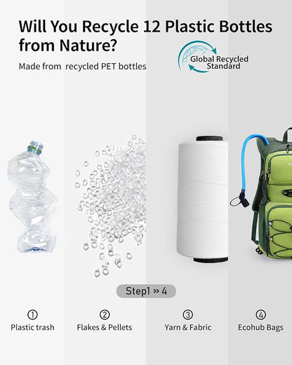 ECOHUB Hydration Backpack for Men Women, 20L Lightweight Hiking Daypack Cycling Backpack with 2L Water Bladder, Insulated Hydration Pack with Waist Pack