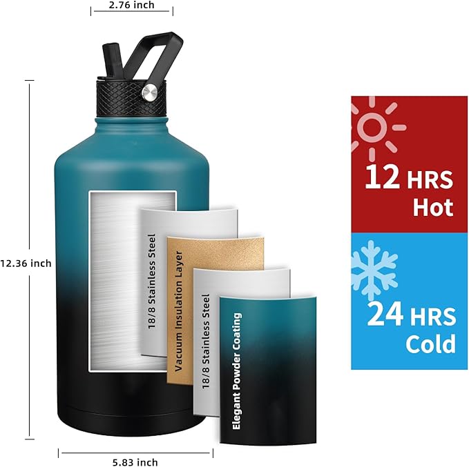 Insulated Water Bottle 64oz,Triple Wall Vacuum Stainless Steel(Dishwasher Safe),Leak Proof & Non-BPA,Flask Jug with Paracord Handle & Straw Spout Lids Sports