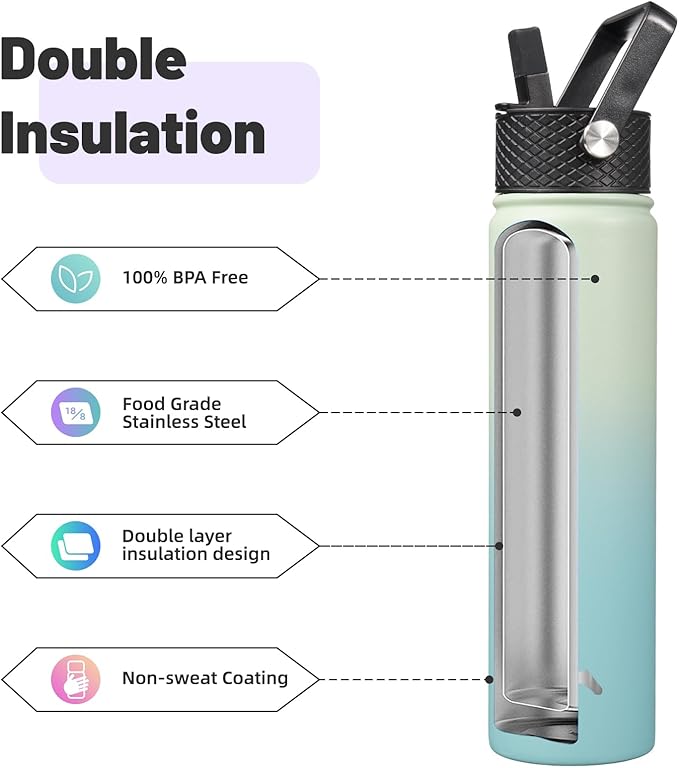 Insulated Water Bottle 24oz Stainless Steel Sport Bottles with 3 Lids,Mint