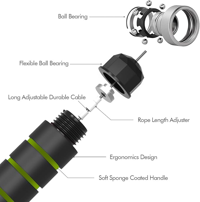 Jump Rope, Tangle-Free Rapid Speed Jumping Rope Cable