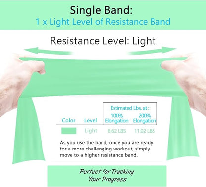 Professional 8 Yards Bulk Resistance Bands Rolls or 5,6,7 ft. Long Non-Latex Elastic Exercise Bands, Stretch Bands for PT, Yoga, Pilates, Rehab, at-Home or The Gym Workouts