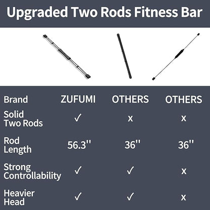 FlexBar & Mobility Stick - Shoulder Reliever Ball Swing, Body Blade, Flex Bars for Physical Therapy - Total Body Workout, Core Strength & Stability Training