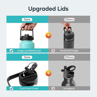 BUZIO Double Wall Stainless Steel Sports Wide Mouth Water Bottle, BPA-Free Flex Cap and Straw Lid, 40 Ounces & 32 Ounces Water Bottle, Sea Breeze