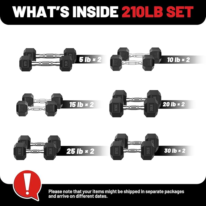 PAPABABE Hex Dumbbell Set, 45-135 lb Rubber Encased Home Gym Dumbbells, Weights Dumbbells Set for Women & Men, Hand Weight with Anti-Slip Grip