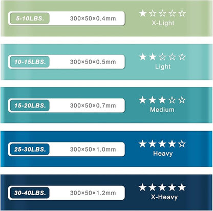 Resistance Bands for Working Out, Exercise Bands with 5 Resistance Levels Fit for Home Fitness, Strength Training, Natural Latex Resistance Band Include Instruction Guide and Carry Bag