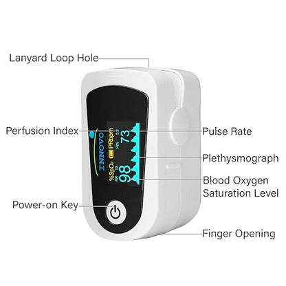 Innovo FSA/HSA Eligible iP900BP-B Fingertip Pulse Oximeter, Blood Oxygen Monitor with Free App, Plethysmograph, and Perfusion Index (with Bluetooth)