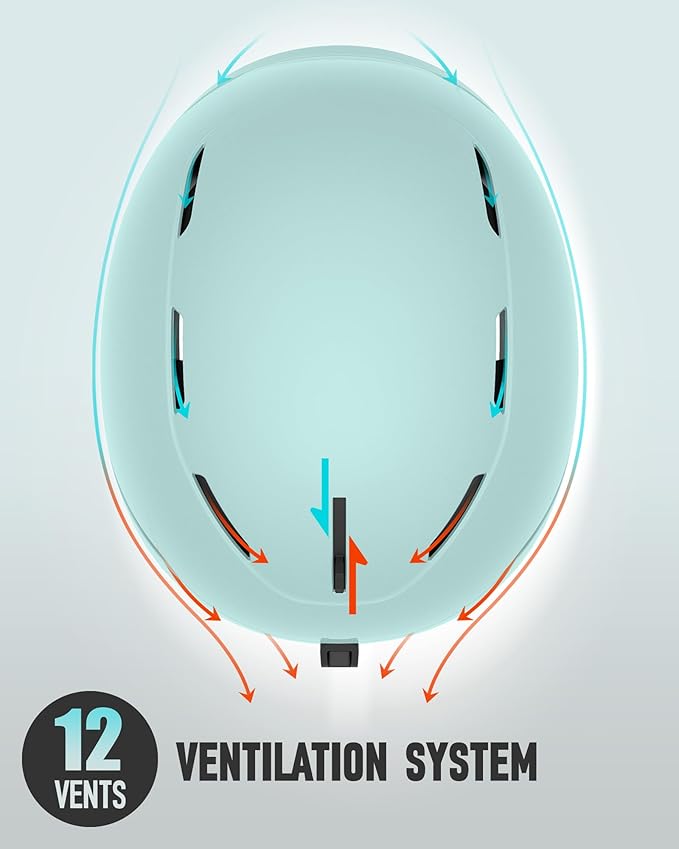 Ski Helmet and Goggles Set, Snowboard Helmet Goggles for Men Women & Youth, Shockproof Snow Helmet Anti Fog OTG Snow Goggles for Skiing Snowboarding