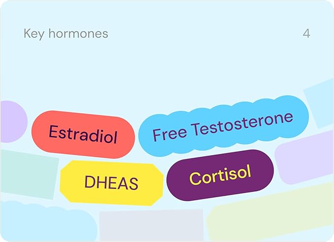 Everlywell Men's Health Test - at-Home Collection Kit - Discreet, Accurate Results from a CLIA-Certified Lab Within Days - Ages 18+