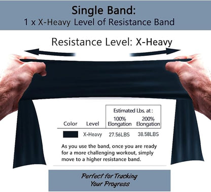 Professional 8 Yards Bulk Resistance Bands Rolls or 5,6,7 ft. Long Non-Latex Elastic Exercise Bands, Stretch Bands for PT, Yoga, Pilates, Rehab, at-Home or The Gym Workouts